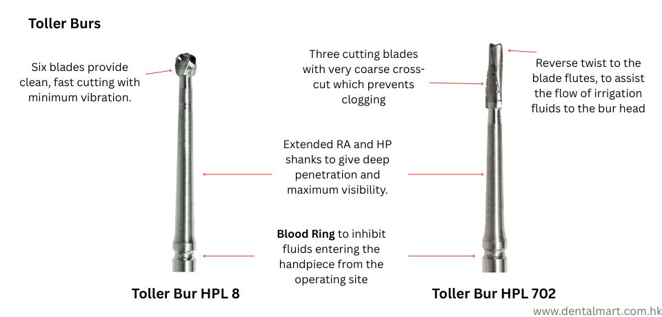 Toller Burs